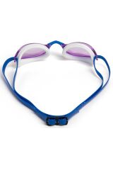 PYTHON YARIŞ GÖZLÜĞÜ 1E762118